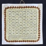 אריח חותם ע"ב שמות